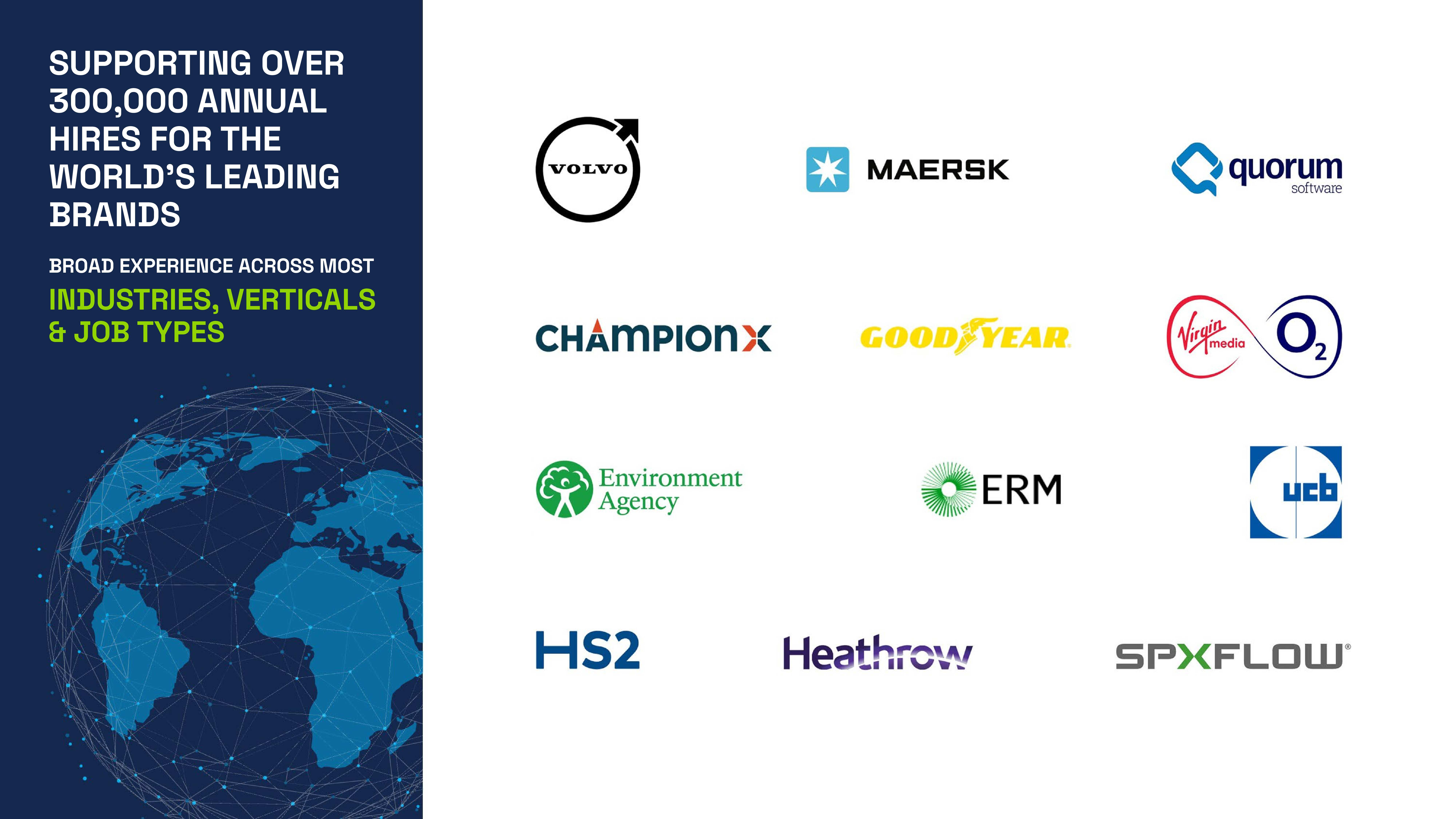 PeopleScout company presentation3